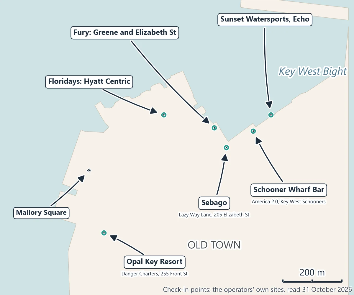 Map of where the Key West sunset sails check in around the Key West Bight: Sebago on Lazy Way Lane, Fury at Greene and Elizabeth streets, Sunset Watersports and Catamaran Echo at 201 William Street, the schooners by Schooner Wharf Bar, Floridays at the Hyatt Centric and Danger Charters at Opal Key Resort